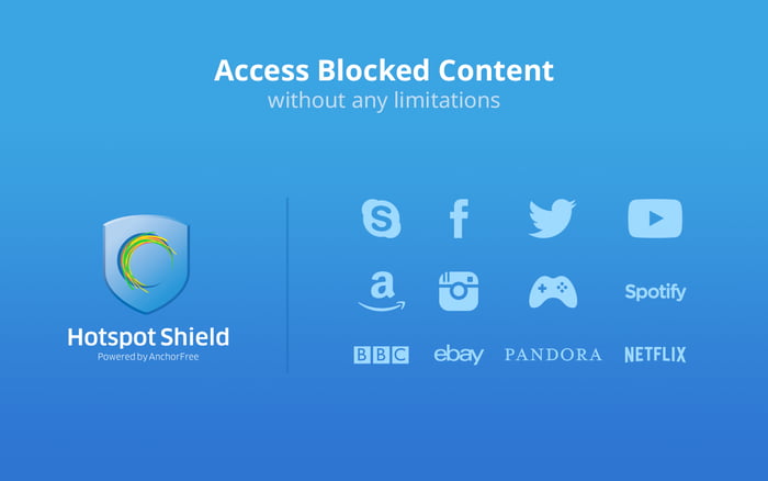 Hotspot Shield MOD APK Access all content